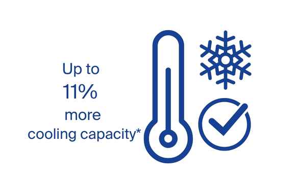 SCU_dc100_cooling capacity